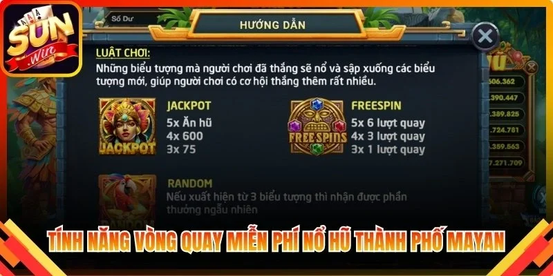 Tính năng vòng quay miễn phí nổ hũ Thành Phố Mayan