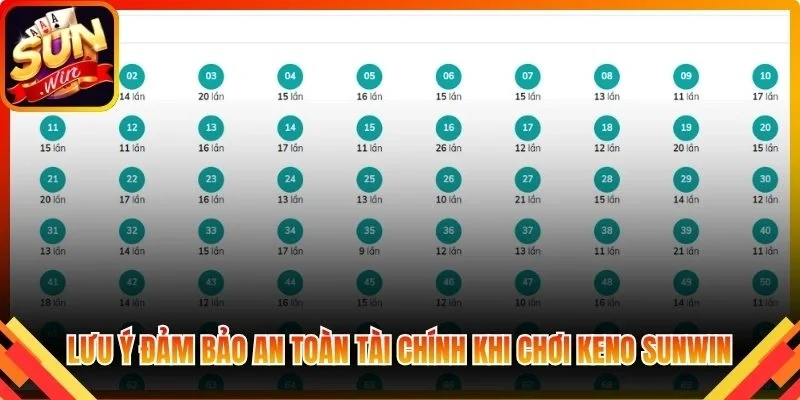 Những lưu ý quan trọng để đảm bảo an toàn tài chính khi chơi Keno Sunwin