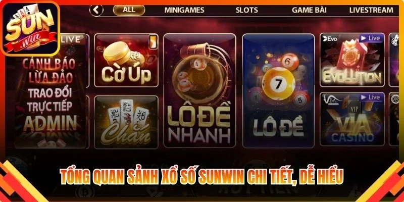 Tổng quan sảnh Xổ Số Sunwin chi tiết, dễ hiểu
