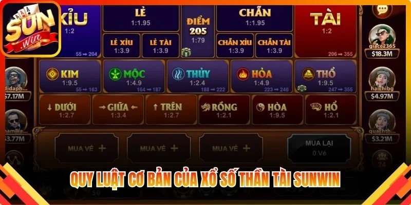 Quy luật cơ bản của xổ số Thần Tài Sunwin nhất định phải biết
